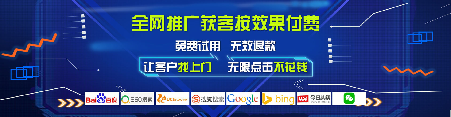 涿州sem开户